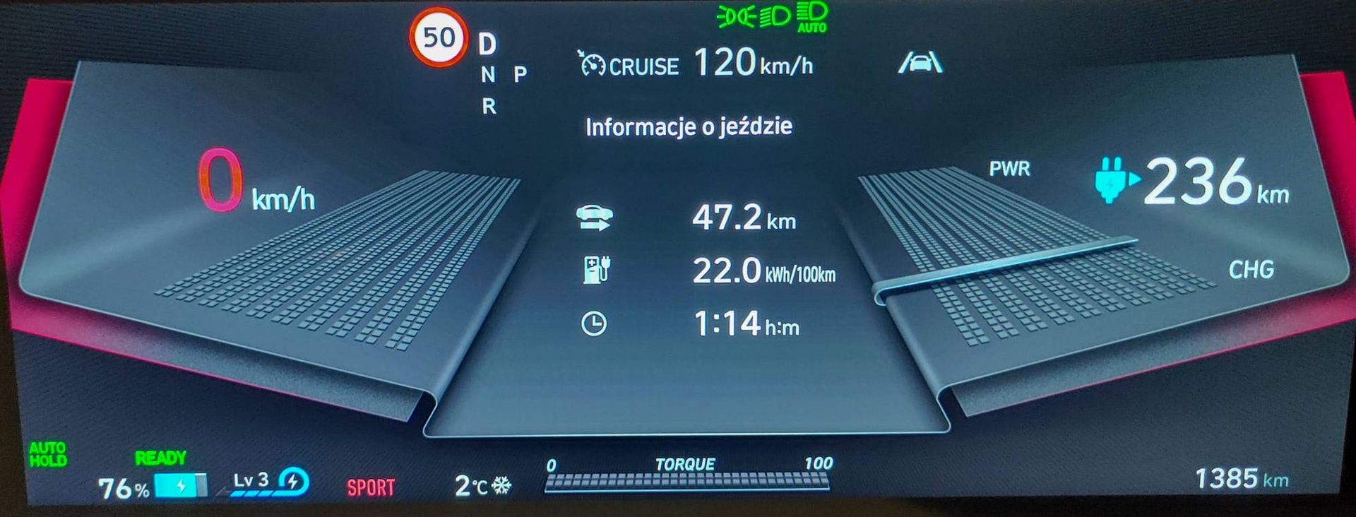 Hyundai IONIQ 5 AWD