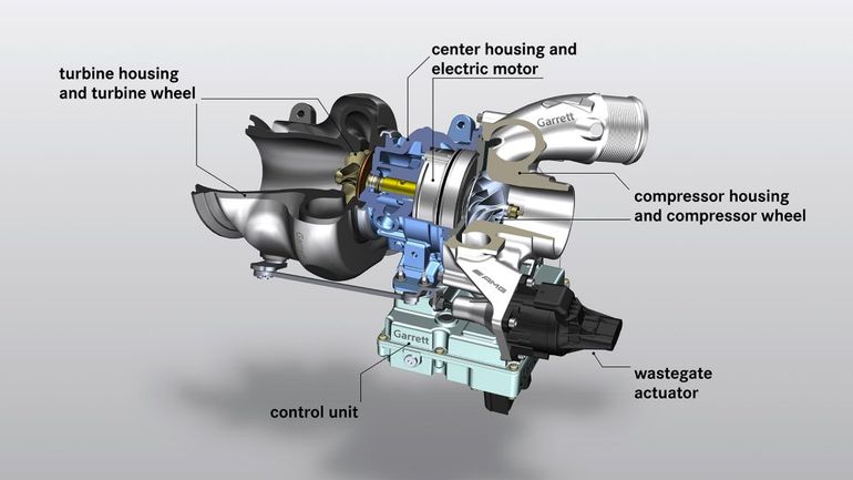 Technologia z F1 w samochodach drogowych? Mercedes wykorzysta MGU-H