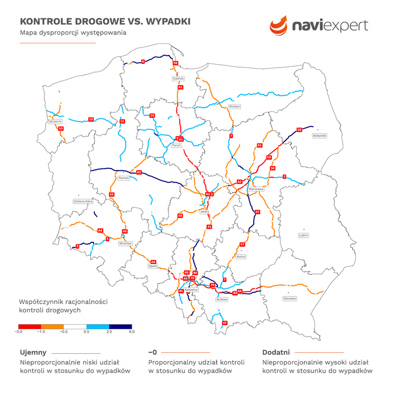 Kontrole drogowe a liczba wypadków