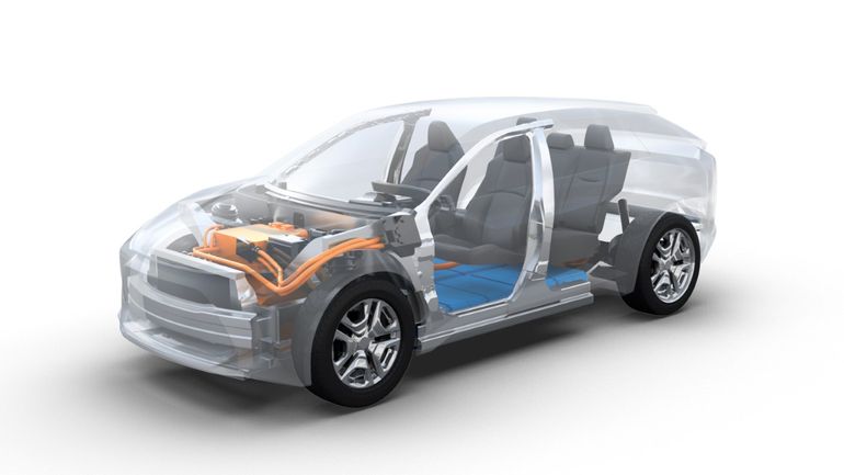 Toyota zapowiada nowego SUV-a z elektrycznym napędem na baterię!