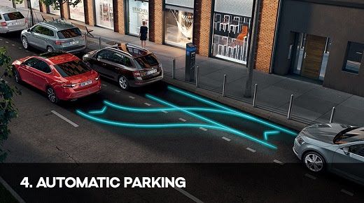Bezstresowe parkowanie. Jak technologia pomaga kierowcom?