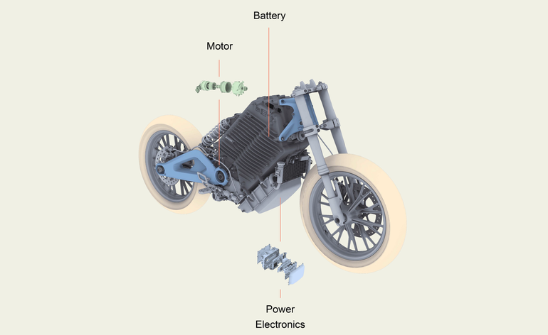 Elektryczny motocykl - konstrukcja