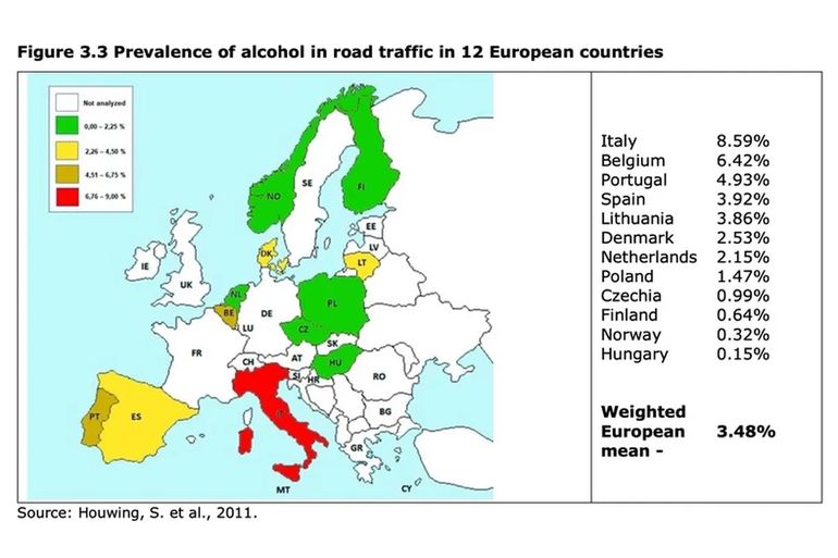 Jazda po alkoholu