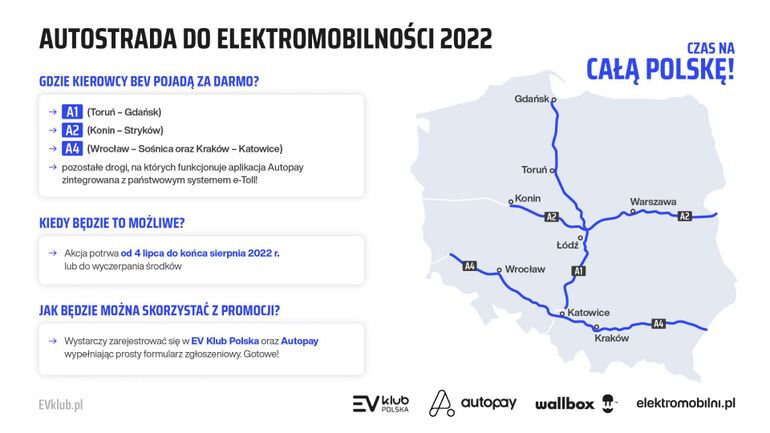 darmowe przejazdy autostradami