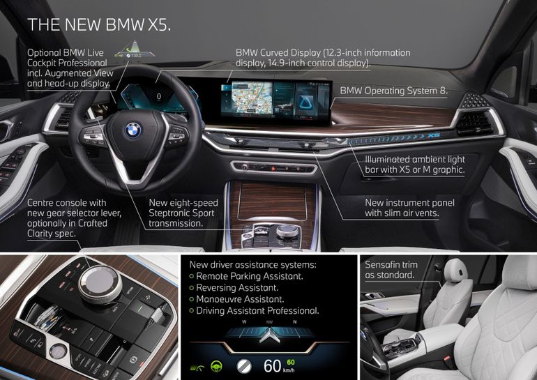 BMW X5 i BMW X6