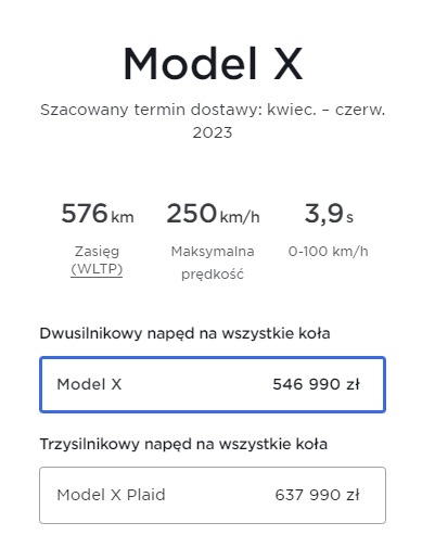 Tesla Model X ceny