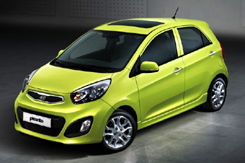 najtaÅsze nowe samochody 2023 - kia picanto