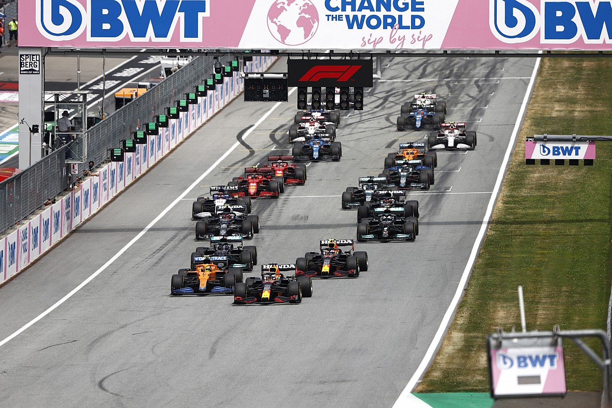 Transmisje F1 w 2022