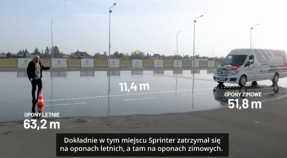 RozpÄdzony dostawczak na letnich oponach to 3,5 tony zagroÅ¼enia! Fakty i mity na temat zmiany opon
