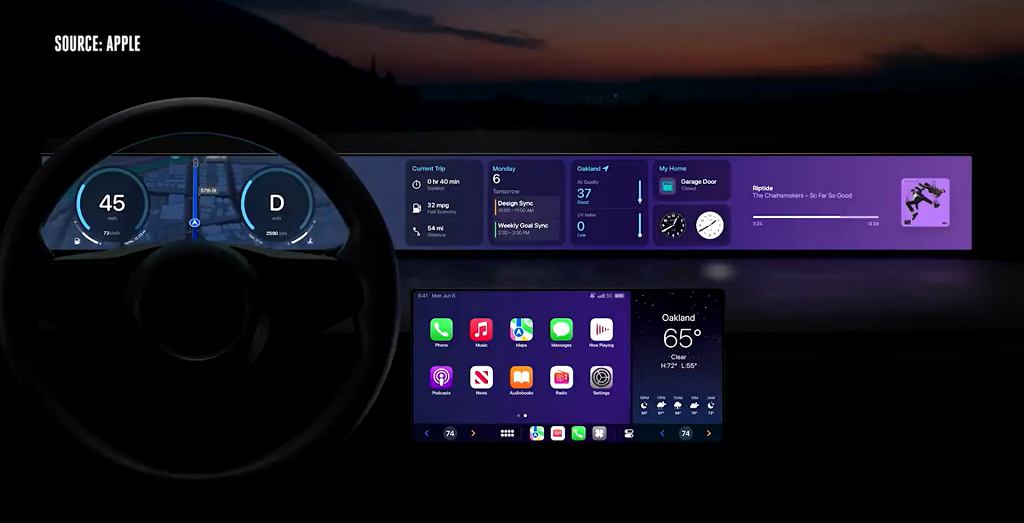 Nowa generacja Apple CarPlay