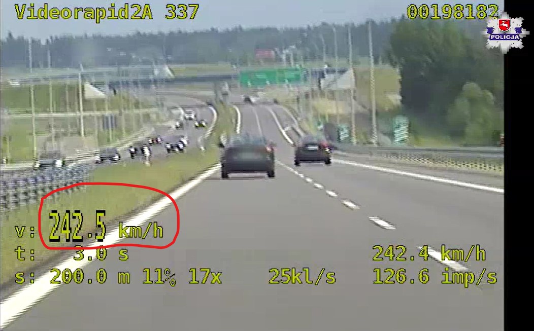 Grupa Speed Policja, pomiar prÄdkoÅci
